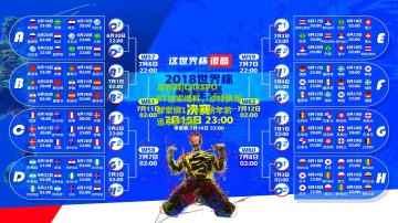 足彩网|talkSPORT独家爆料，沙特俱乐部豪掷1.75亿镑年薪追求萨拉赫